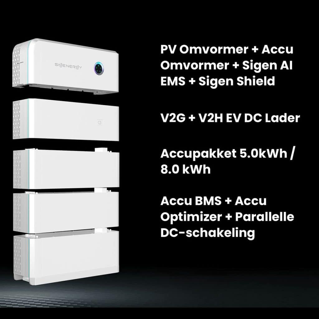 sigen-sigenstor-battery-6-0-of-10-0-met-led-smartwatt