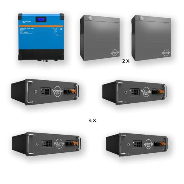 Victron 1 fase ESS paket 6kVa-5 tot 20kWh configuratie - Afbeelding 3